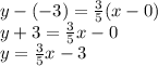y-(-3) = \frac{3}{5} (x - 0) \\y + 3 = \frac{3}{5} x - 0 \\y = \frac{3}{5} x - 3