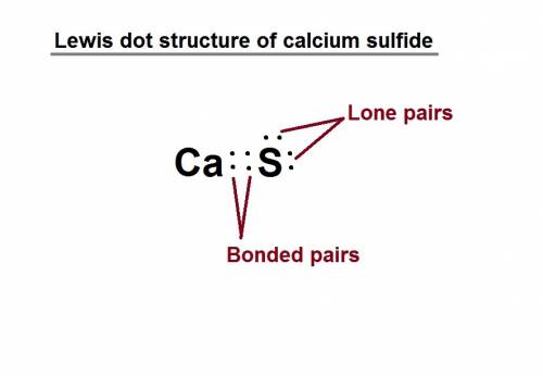 charge of calcium in calcium sulfide