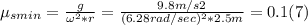 \mu_{smin} = \frac{g}{\omega^{2} *r}  = \frac{9.8m/s2}{(6.28rad/sec)^{2} *2.5 m} =0.1 (7)