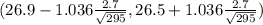 (26.9 -1.036 \frac{2.7}{\sqrt{295} } , 26.5 + 1.036 \frac{2.7}{\sqrt{295} })