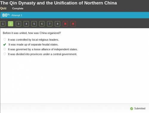 Before it was united, how was China organized?

O It was controlled by local religious leaders.
O It