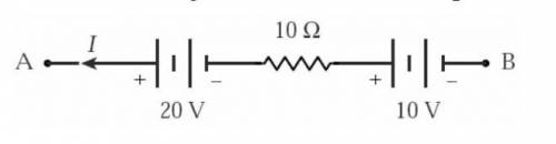 If I = 2.0 A in the circuit segment shown below, what is the potential difference VB - VA?
