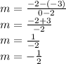 m =  \frac{ - 2 - ( - 3)}{0 - 2}  \\   m =  \frac{ - 2 + 3}{ - 2}  \\ m =  \frac{1}{ - 2}  \\ m =  -  \frac{1}{2}