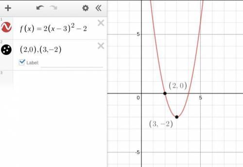 find equation of parabola for these four problems and show work. 1. vertex (3,-2) passes through 2,0