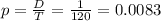 p = \frac{D}{T} = \frac{1}{120} = 0.0083