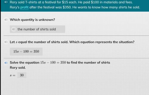 5) Rory sold T-shirts at a festival for $15 each. He paid $100 in materials and fees.

Rory's profit