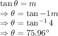 \tan\theta=m\\\Rightarrow \theta=\tan{-1}m\\\Rightarrow \theta=\tan^{-1}4\\\Rightarrow \theta=75.96^{\circ}