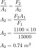 \dfrac{F_1}{A_1}=\dfrac{F_2}{A_2}\\\\A_2=\dfrac{F_2A_1}{F_1}\\\\A_2=\dfrac{1100\times 10}{15000}\\\\A_2=0.74\ m^2