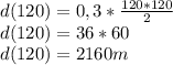d(120)=0,3*\frac{120*120}{2} \\d(120)=36*60\\d(120)=2160 m