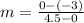 m=\frac{0-\left(-3\right)}{4.5-0}