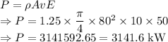 P=\rho AvE\\\Rightarrow P=1.25\times \dfrac{\pi}{4}\times 80^2\times 10\times 50\\\Rightarrow P=3141592.65=3141.6\ \text{kW}
