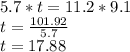 5.7*t = 11.2*9.1\\t=\frac{101.92}{5.7}\\t=17.88\\