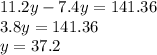 11.2y - 7.4y = 141.36 \\ 3.8y = 141.36 \\ y = 37.2
