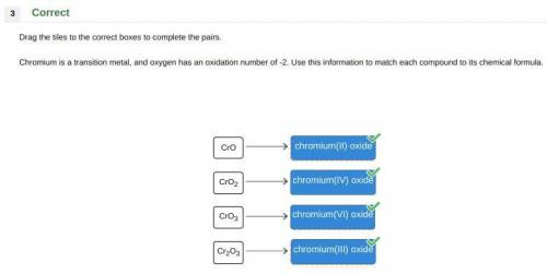 Drag the tiles to the correct boxes to complete the pairs.

Chromium is a transition metal, and oxyg