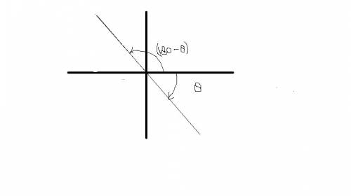 Find all angles θ between 0° and 180° satisfying the given equation. round your answer to one decima