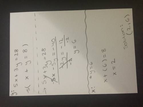Determine the solution to the system of equation below, algebraically.  5x+3y=28 x+y=8