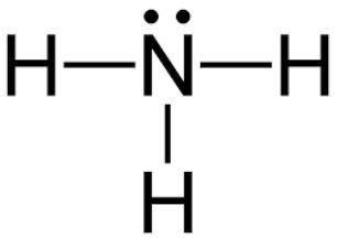 What is the correct Lewis structure for a molecule of ammonia, NH3?

:-N-A
H-N-H
Н
H-NH