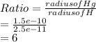 Ratio=\frac{radius of Hg}{radius of H} \\=\frac{1.5e-10}{2.5e-11} \\=6