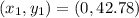 (x_1,y_1) = (0,42.78)