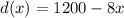 d(x) = 1200 - 8x