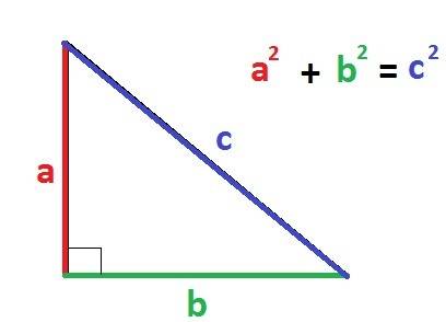 What is the formula for pythagoras theorem?