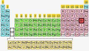 9. t An element that has only 5 electrons in the 4p orbital is located in which group? A. O Group 1