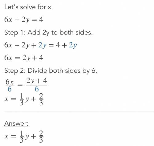 6x-2y=4I need to solve the question and then graph it. Help?