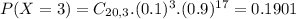 P(X = 3) = C_{20,3}.(0.1)^{3}.(0.9)^{17} = 0.1901