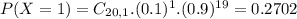 P(X = 1) = C_{20,1}.(0.1)^{1}.(0.9)^{19} = 0.2702