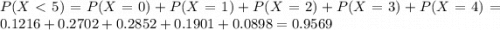 P(X < 5) = P(X = 0) + P(X = 1) + P(X = 2) + P(X = 3) + P(X = 4) = 0.1216 + 0.2702 + 0.2852 + 0.1901 + 0.0898 = 0.9569