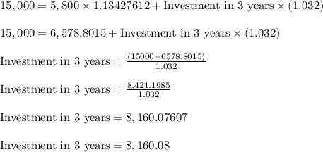 15,000 = 5,800 \times 1.13427612  +\text{Investment in 3 years} \times (1.032)\\\\15,000=6,578.8015 + \text{Investment in 3 years} \times (1.032)\\\\\text{Investment in 3 years} = \frac{(15000-6578.8015)}{1.032}\\\\\text{Investment in 3 years} = \frac{8,421.1985}{1.032}\\\\\text{Investment in 3 years} = 8,160.07607\\\\ \text{Investment in 3 years} = 8,160. 08