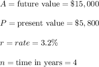 A= \text{future value} = \$ 15,000 \\\\P= \text{present value}= \$ 5,800  \\\\r=\tex{rate} =3.2 \%\\\\n= \text{time in years} = 4