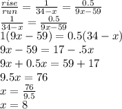 \frac{rise}{run}  =  \frac{1}{34 - x}  =  \frac{0.5}{9x - 59}  \\ \frac{1}{34 - x}  =  \frac{0.5}{9x - 59} \\ 1(9x - 59) = 0.5(34 - x) \\ 9x - 59 = 17 - .5x \\ 9x + 0.5x = 59 + 17 \\ 9.5x = 76 \\ x =  \frac{76}{9.5}  \\ x = 8