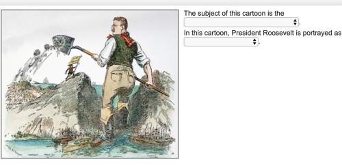 The subject of this cartoon is the . in this cartoon, president roosevelt is portrayed