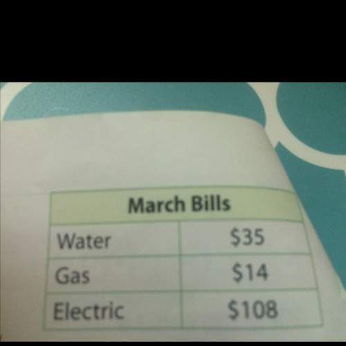 Jason owes $15 for last months gas bill also. the total amount of two gas bills and split evenly amo