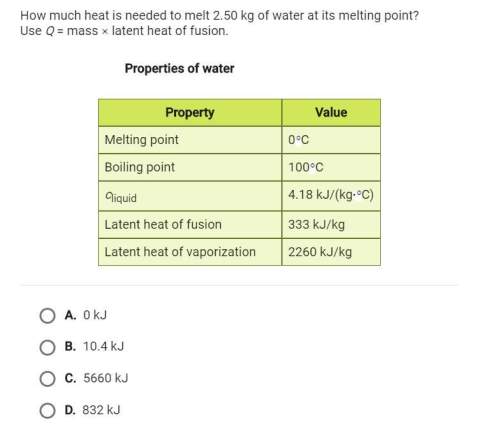 How much heat is needed to melt 2.50 kg of water at its melting point?