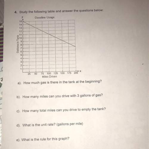 What are the answers to these questions?