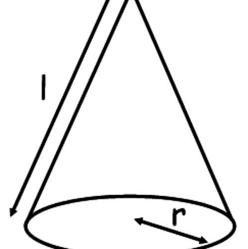 Why is the formula for curved surface area of a cone πrl? i just don't get how that makes sense, wh