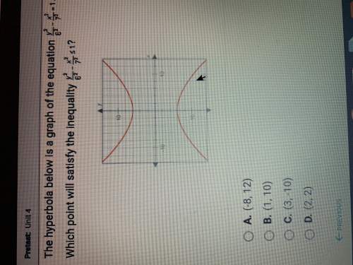 Which point will satisfy the inequality? see attachment no