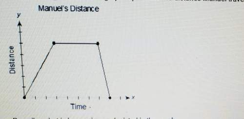 Manuel is riding his bike. the graph represents the distance manuel travels from his house over time