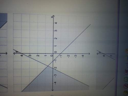 ! which graph represents this system of inequalities?  y &lt; -x - 1