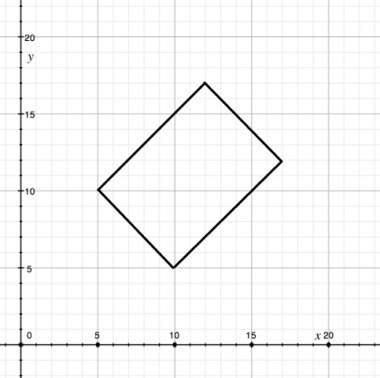 Compute the perimeter of the rectangle using the distance formula. (round to the nearest integer)