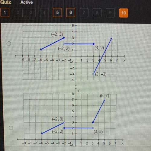 Which graph represents the following piecewise defined function?  or neither