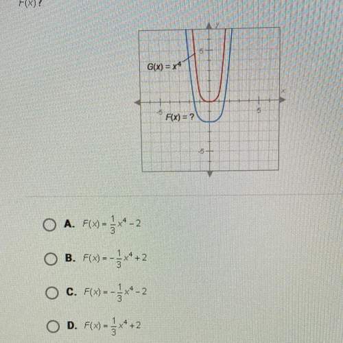 The graph of f(x) shown below resembles the graph of g(x) = x4, but it has been changed somewh