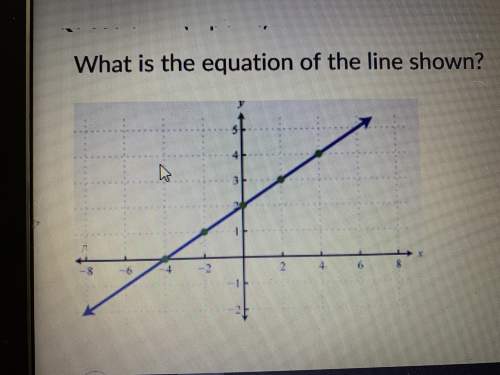 what is the equation of the line shown?