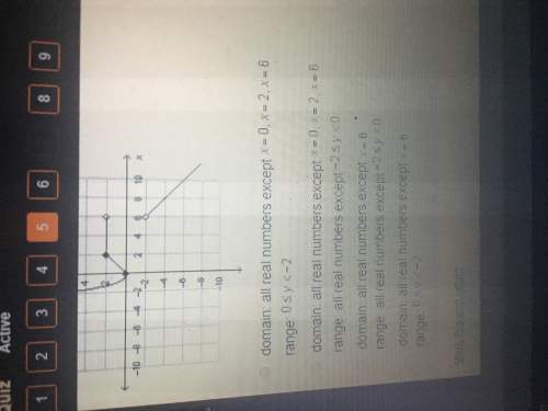 What are the domain and range of the piecewise function below? asap