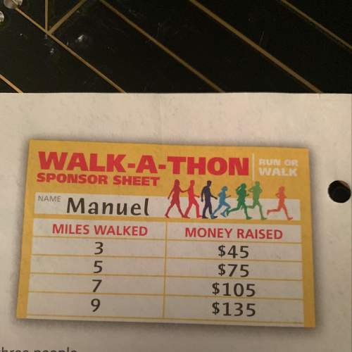 Beth, manuel, and petra are collecting sponsors for a walk -a-thon. the equation y=20x represents th