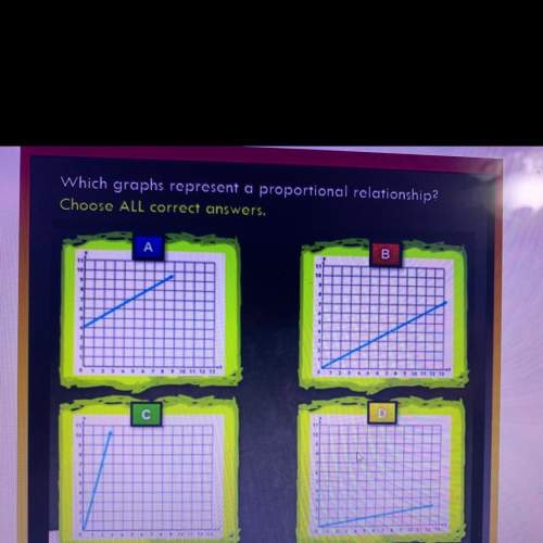 Which graphs represent a proportional relationship?  choose all correct answers. answer
