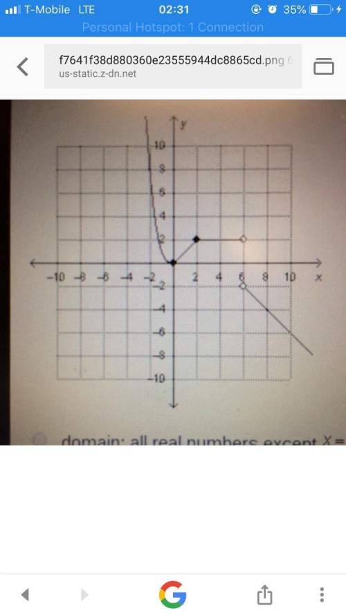What are the domain and range of the piecewise function below? asap