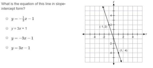 Is the equation of this line in slope-intercept form? y=−13x−1